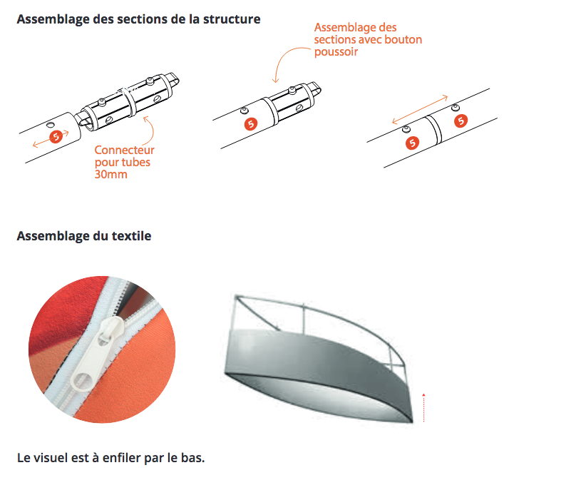 assemblage structure enseigne ovale