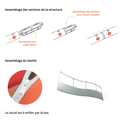 montage de la structure enseigne suspendu vague