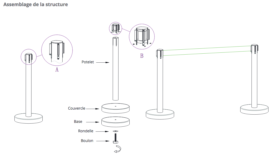 Montage de la structure du potelet