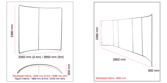 dimension du mur d'image tubulaire courbe éco XXL