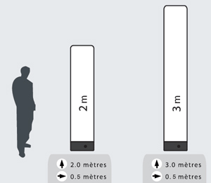 Dimension visuelle de la colonne gonflable